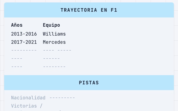 Una partida de El Historial